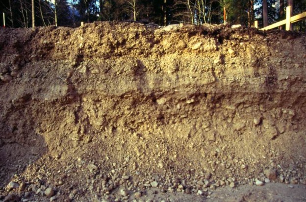 Böden als Archiv der Landschafts- und Kulturgeschichte | Ahabc.de